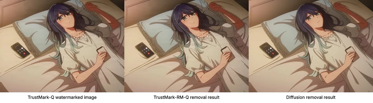Comparativo entre remoção realizada através do TrustMark-RM e do modelo de difusão